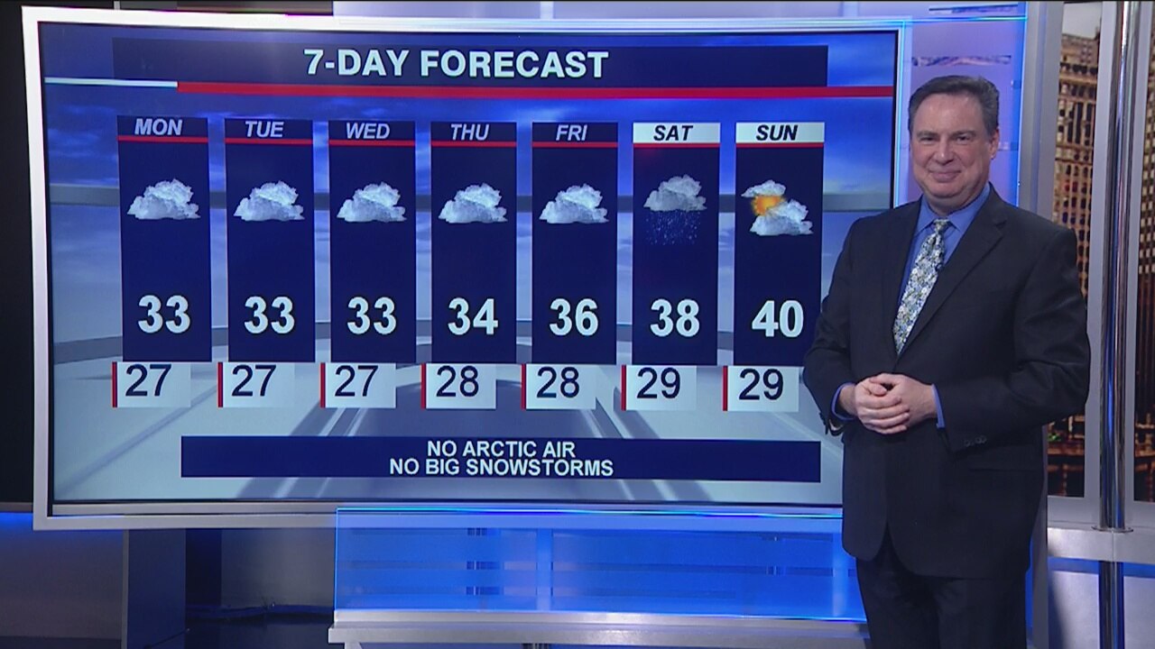 Morning forecast for Chicagoland on Jan. 27th