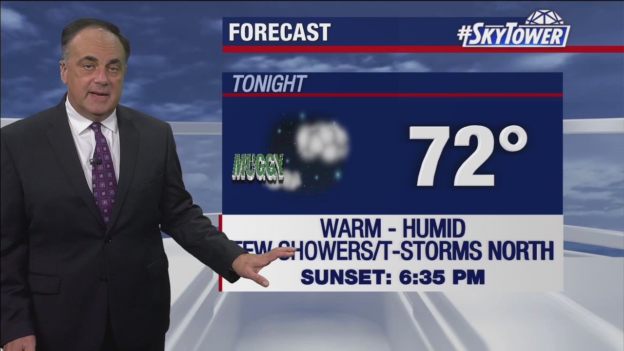 Wednesday evening weathercast