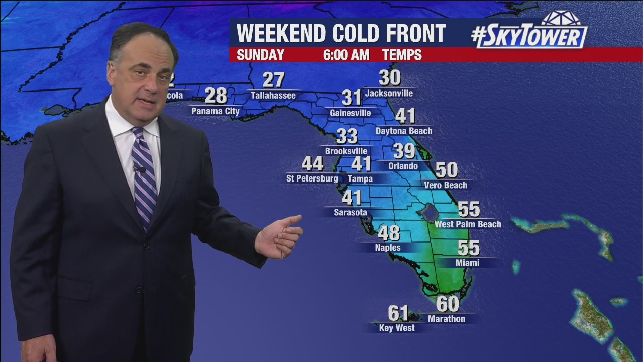 Friday evening forecast