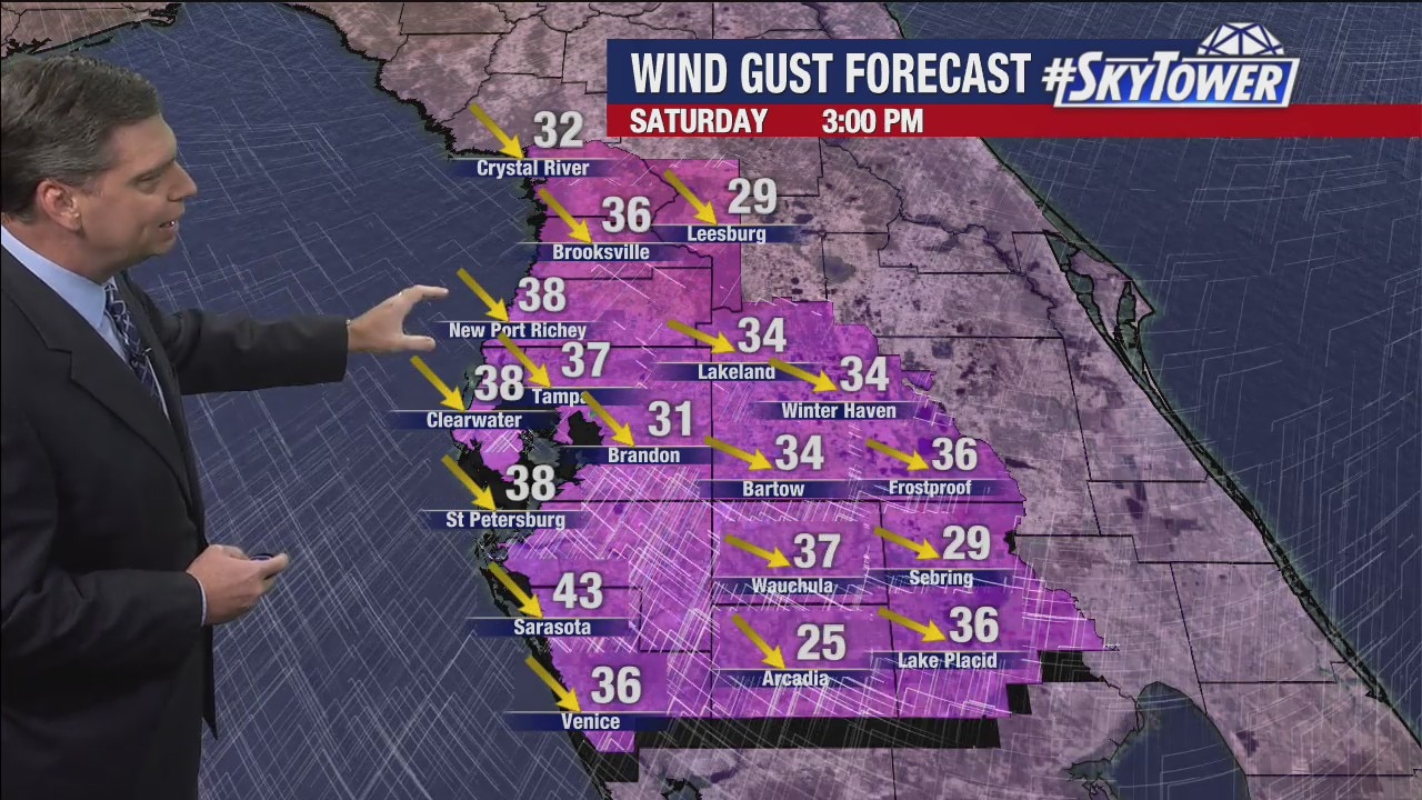 Friday afternoon forecast