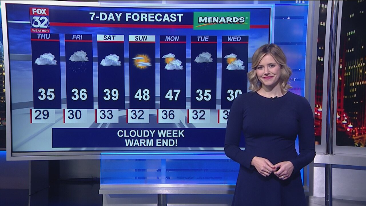 6 p.m. forecast for Chicagoland on Jan. 29
