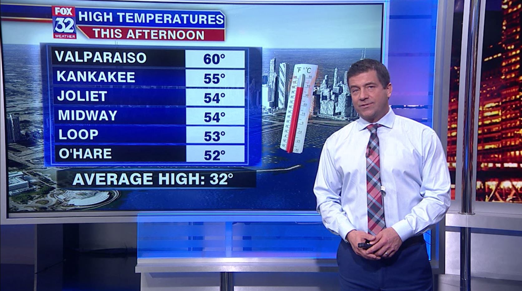 Chicagoland 10 p.m. weather: Feb. 2, 2020