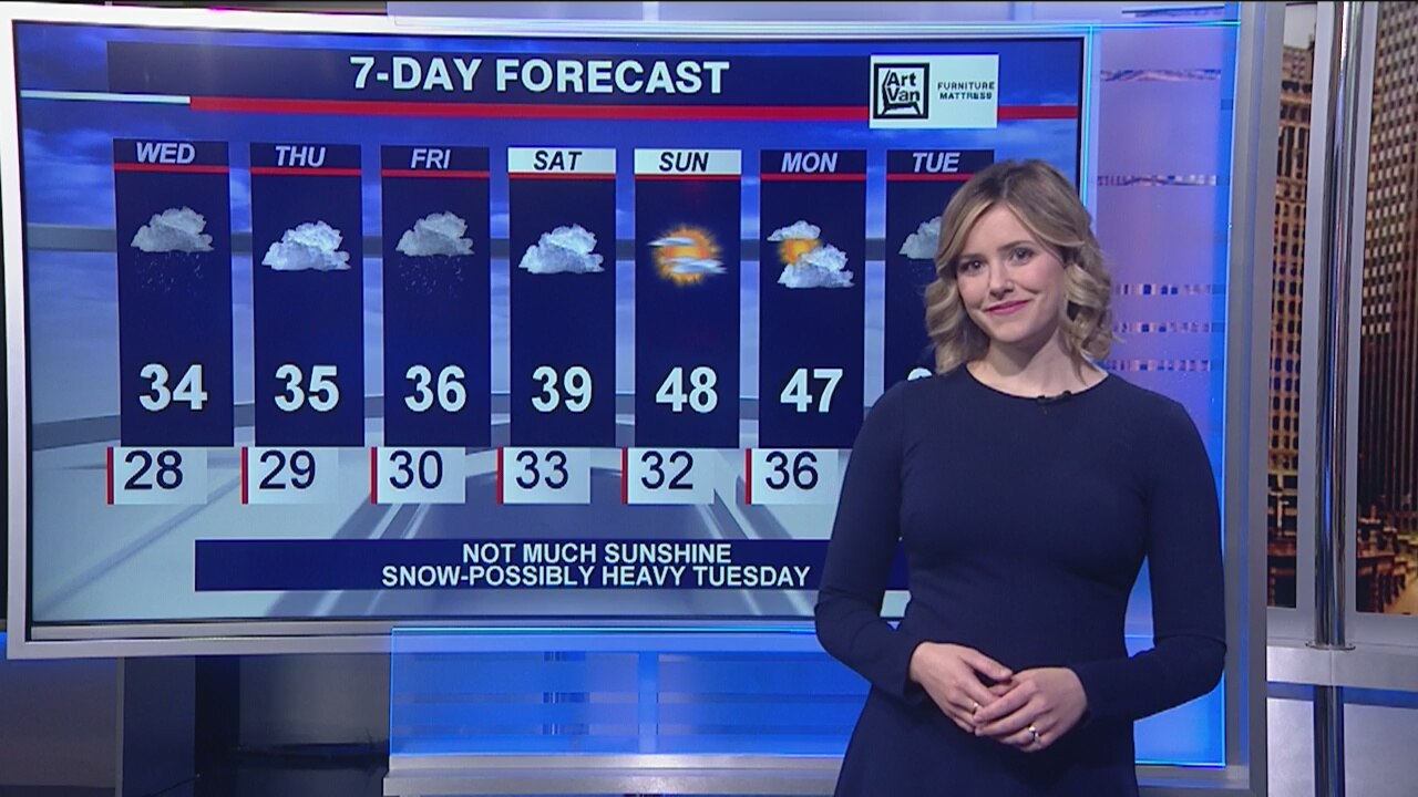 Afternoon forecast for Chicagoland on Jan. 29th