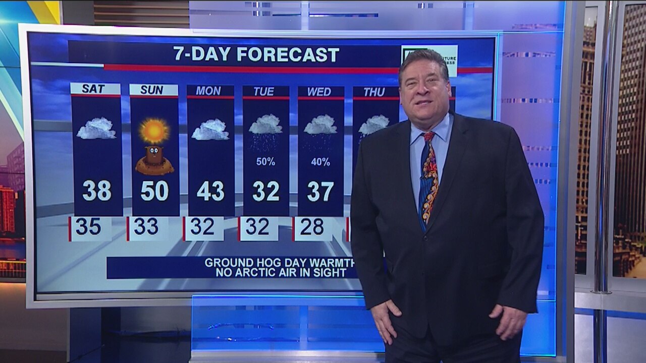 Chicagoland 7 a.m. weather: Feb. 1, 2020