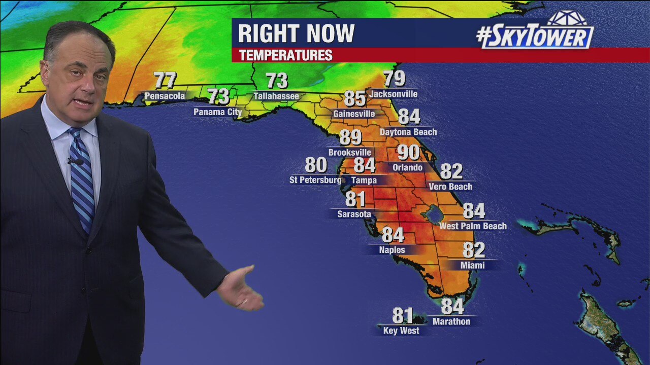 Friday evening forecast