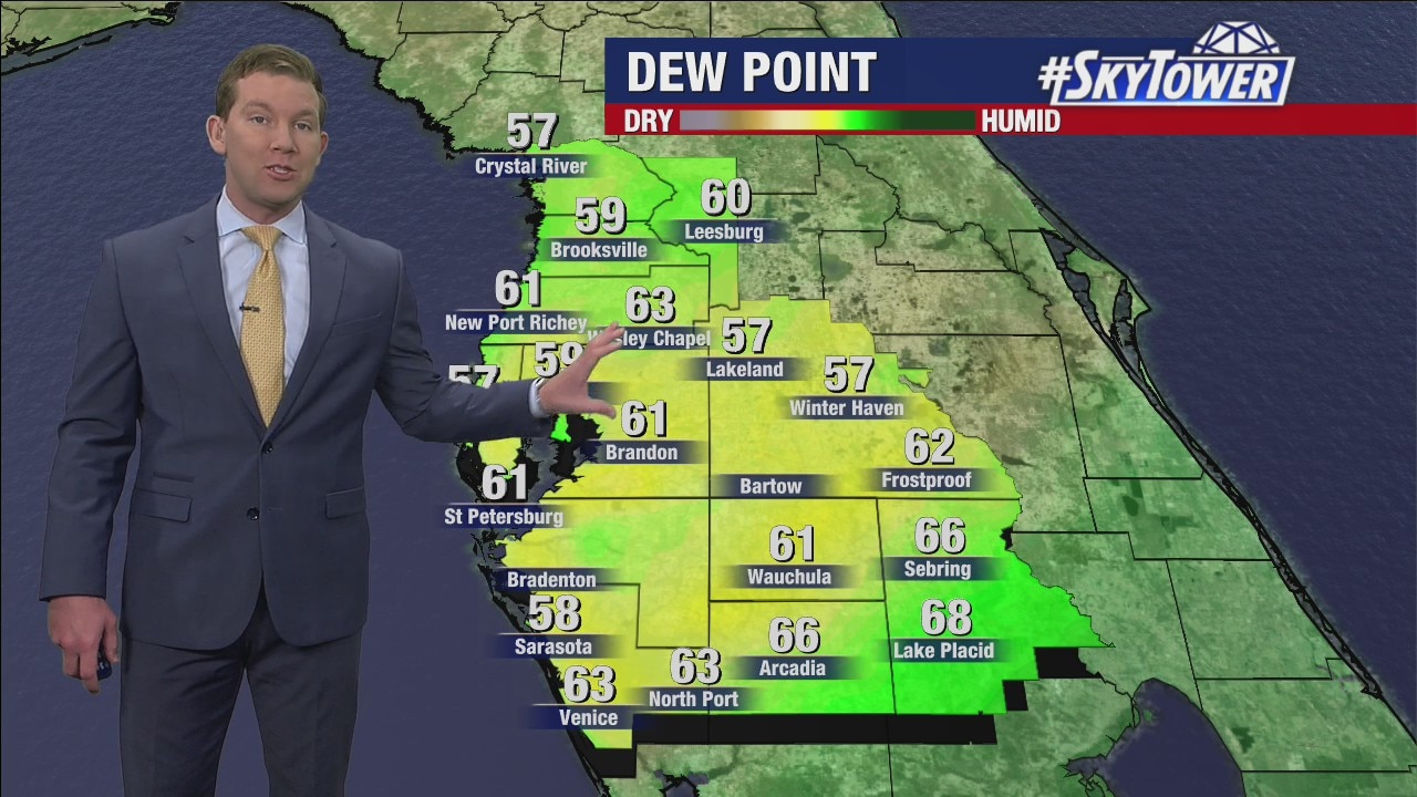 Thursday afternoon forecast