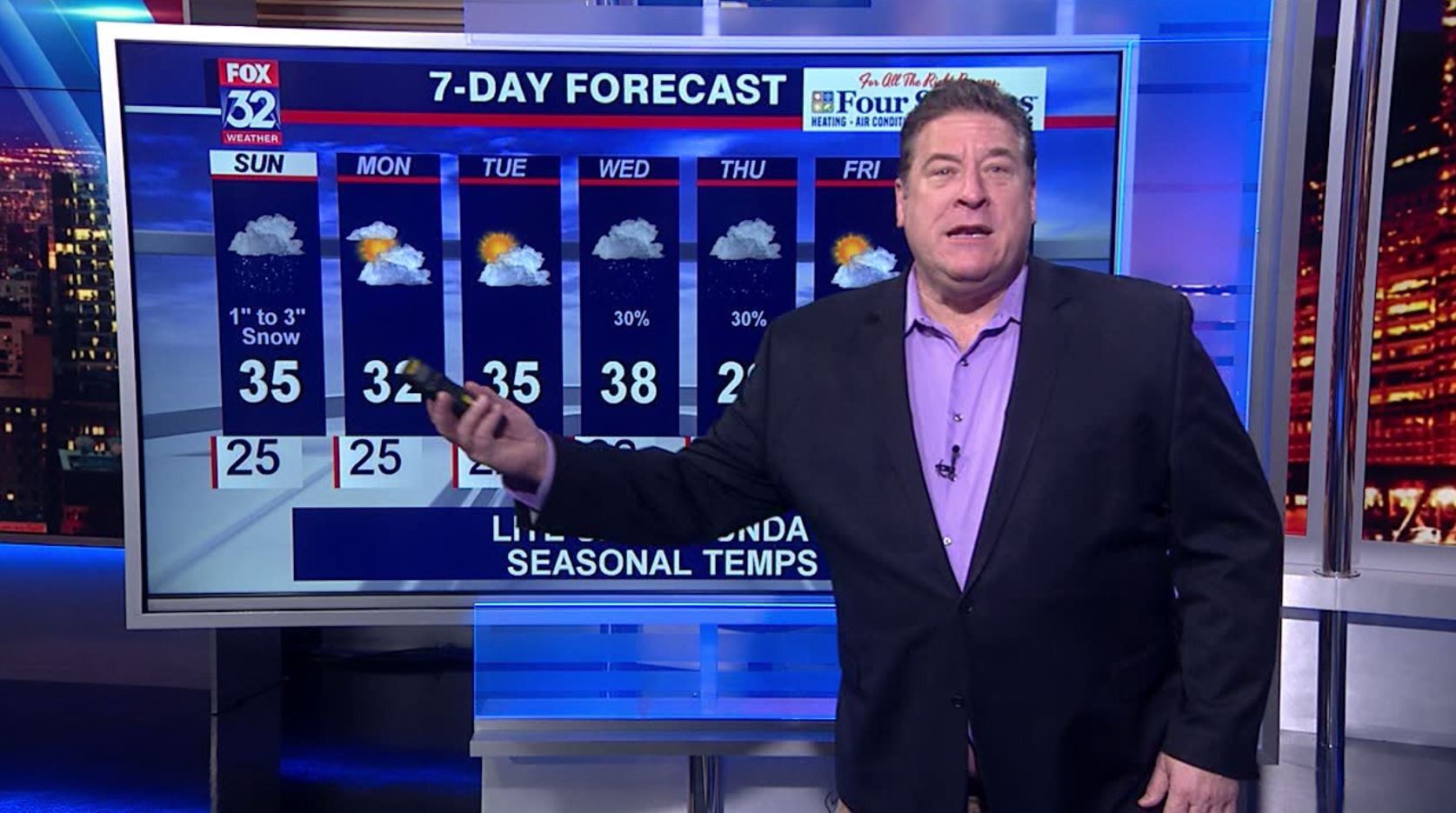 Chicagoland 9 p.m. weather: Feb. 8, 2020