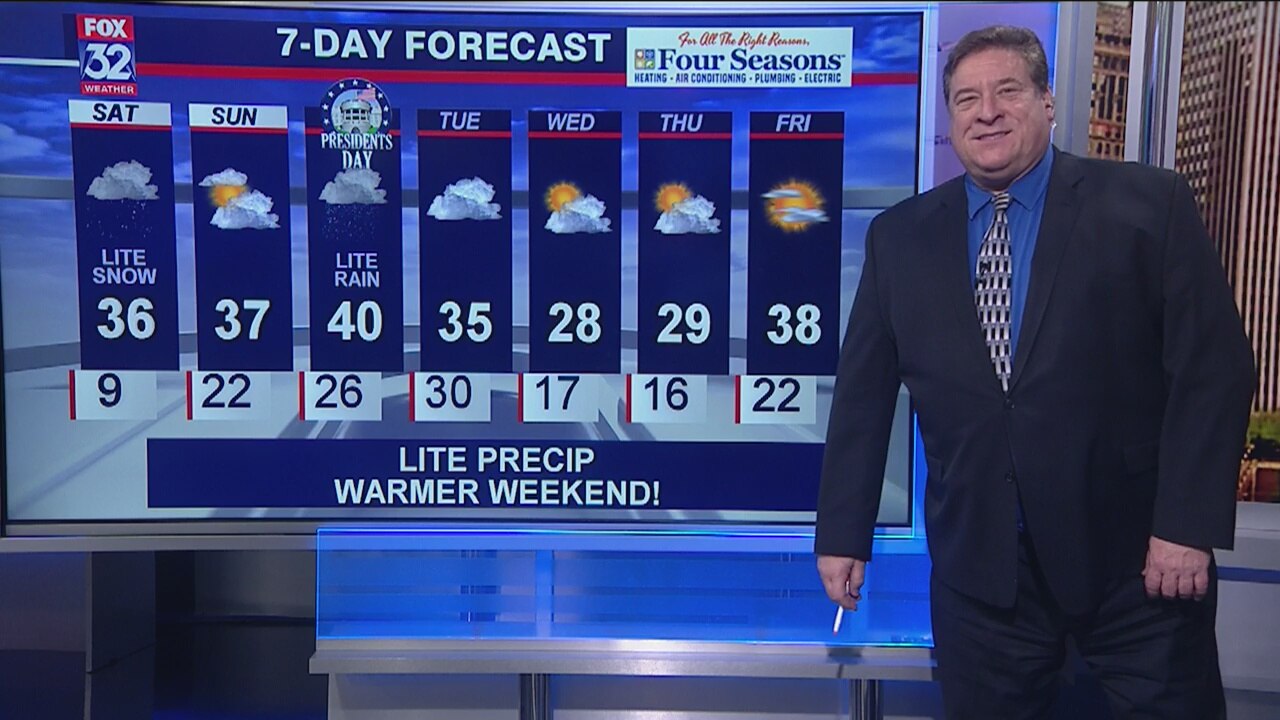 Evening forecast for Chicagoland on Valentine's Day