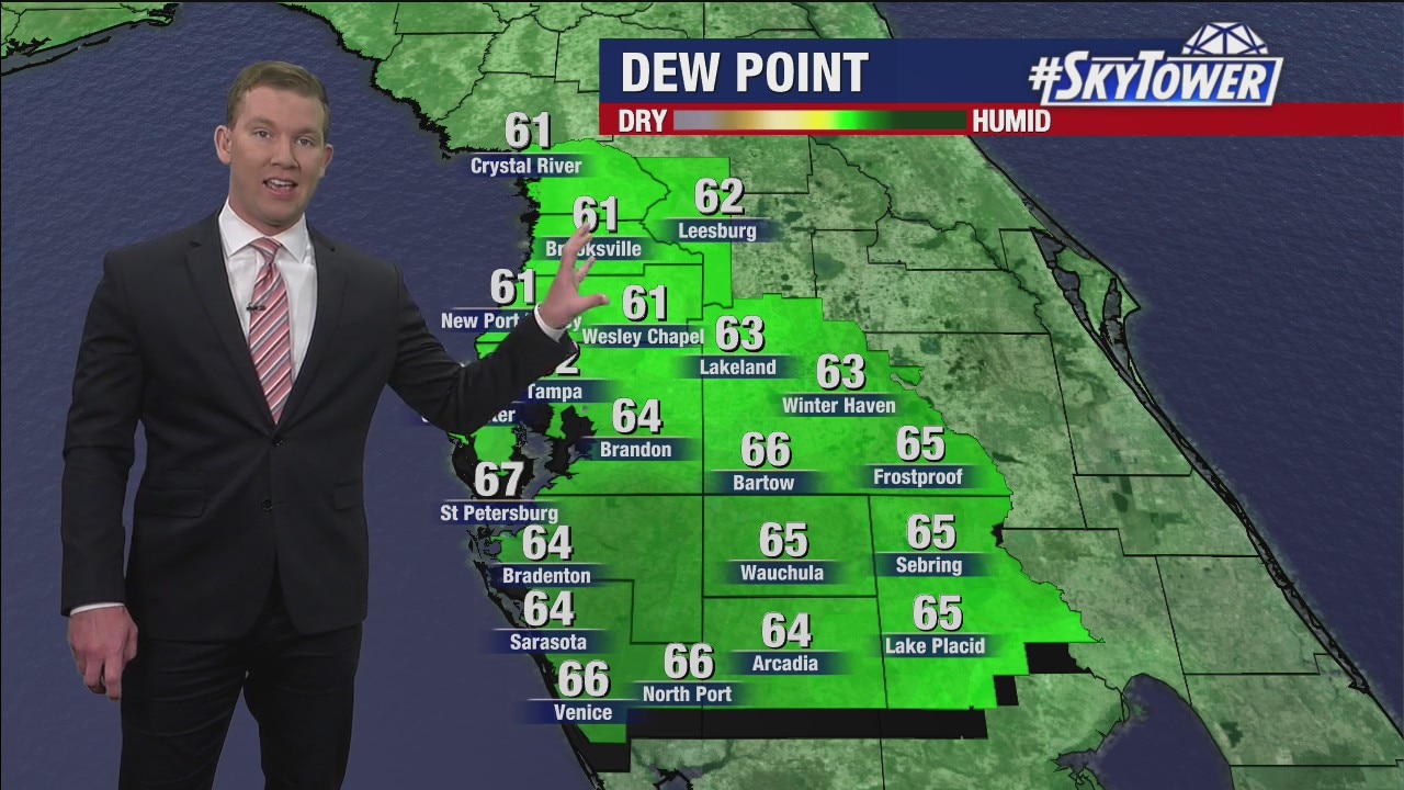 Saturday evening forecast