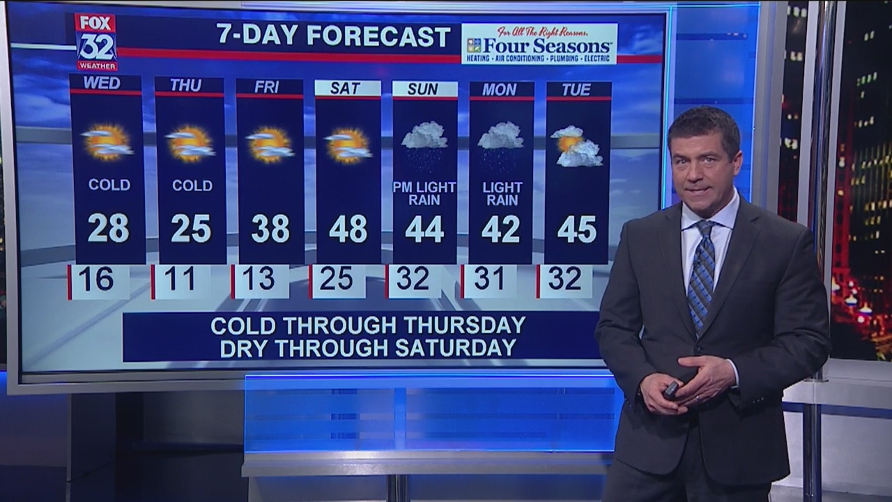 Chicagoland 10 p.m. weather: Feb. 18, 2020