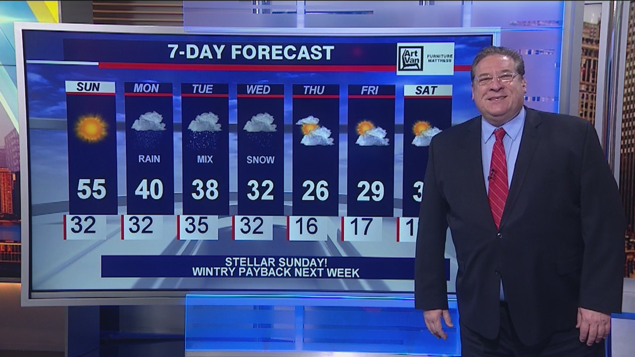 7 a.m. forecast for Chicagoland on Feb. 23