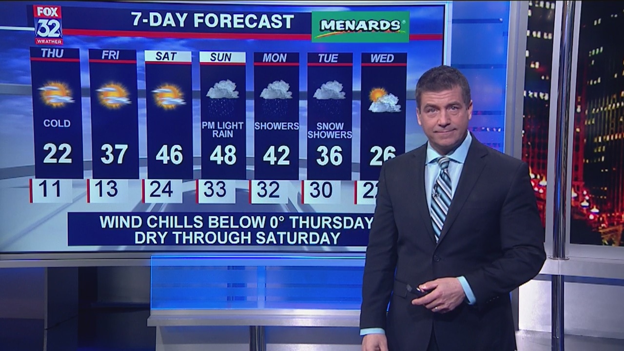 Chicagoland 6 p.m. weather: Feb. 19, 2020