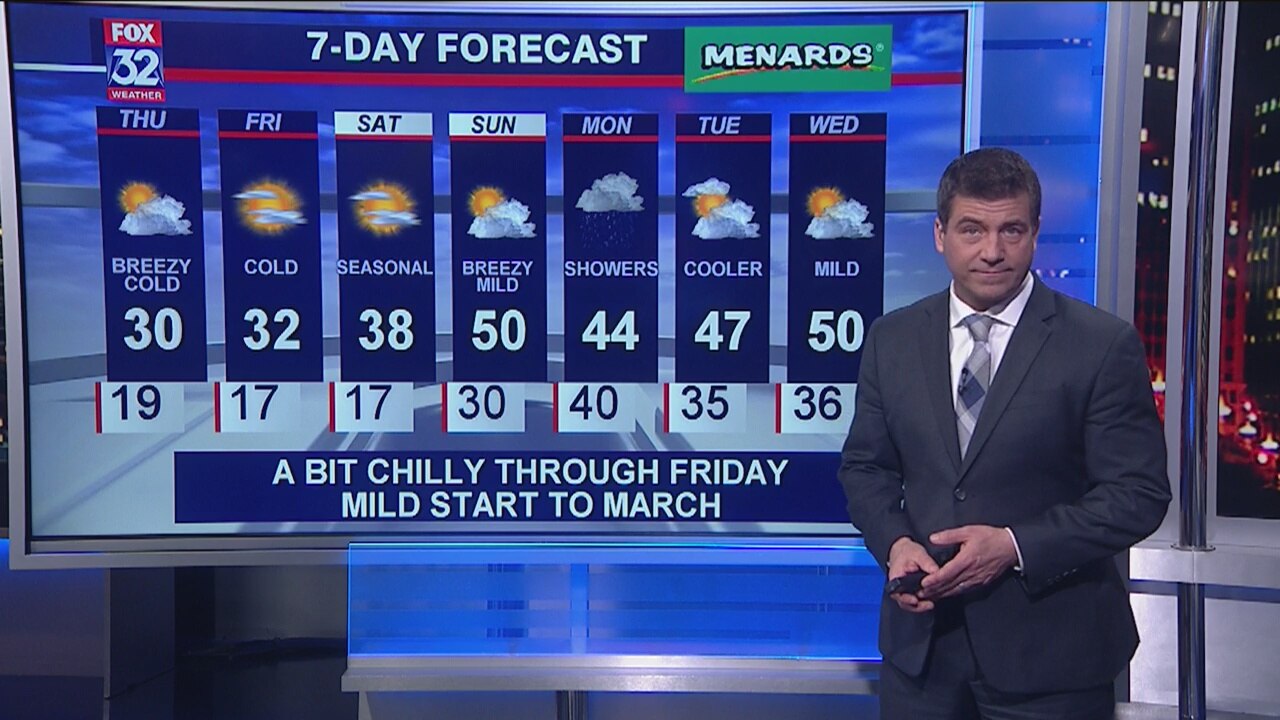 Chicagoland 6 p.m. weather: Feb. 26, 2020