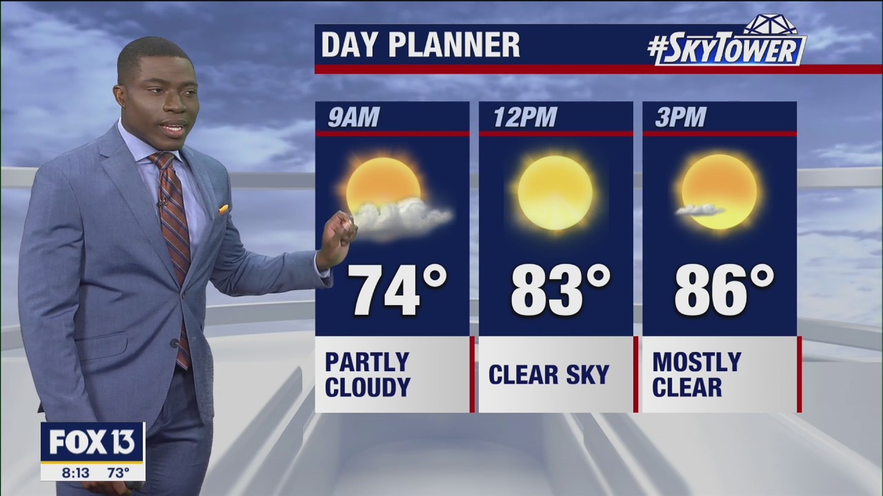 Saturday morning forecast