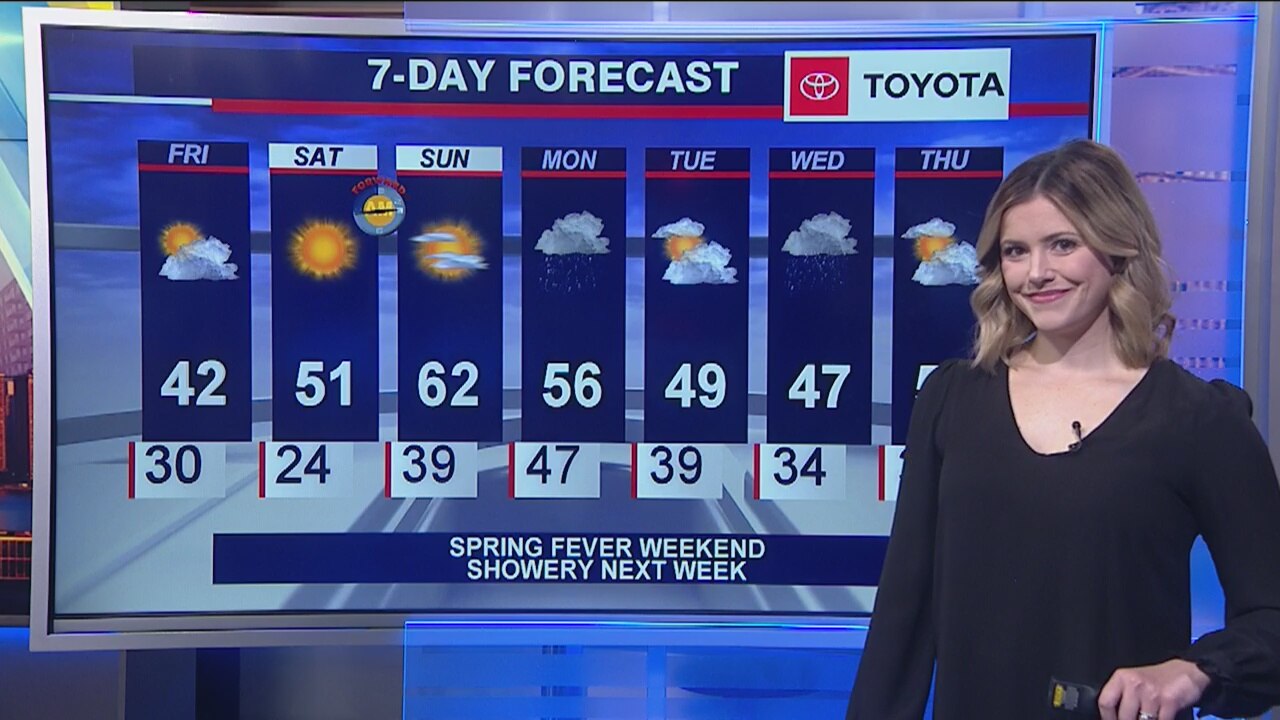Morning forecast for Chicagoland on March 6th