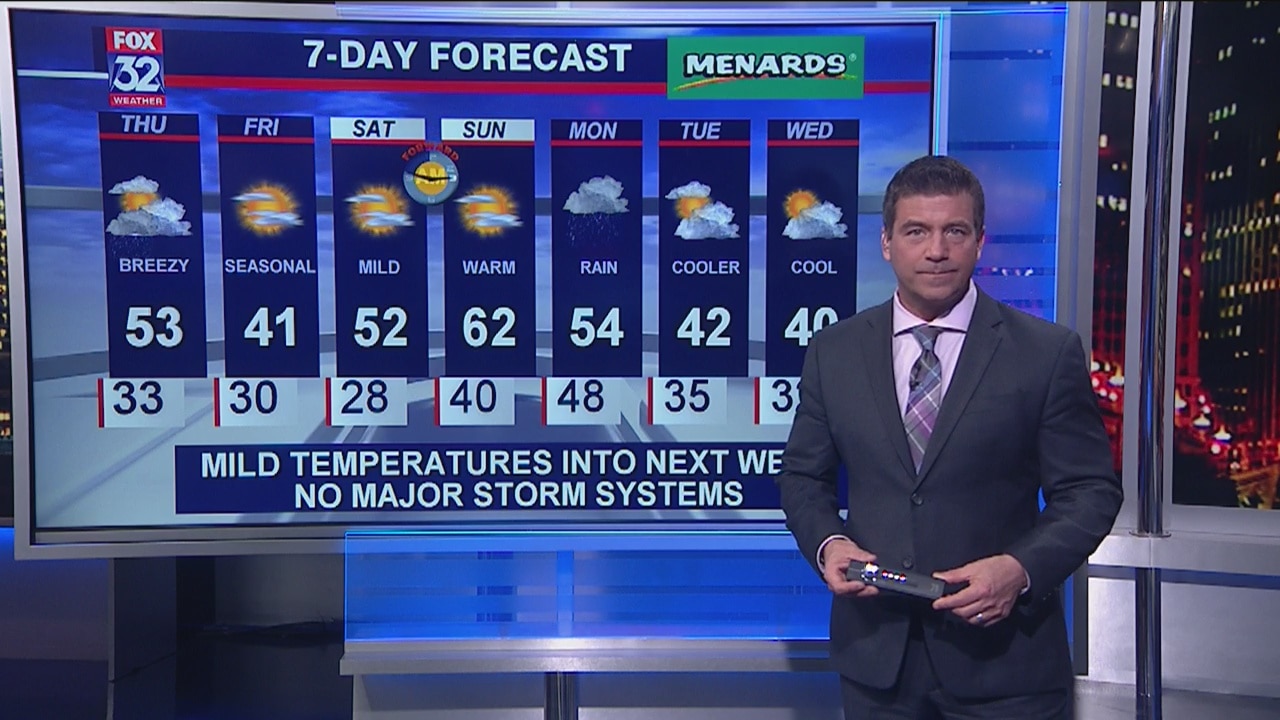 10 p.m. forecast for Chicagoland on March 4