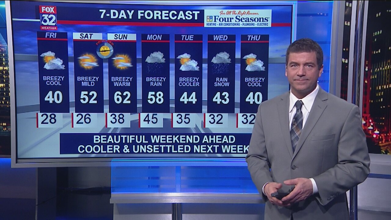 10 p.m. forecast for Chicagoland on March 5