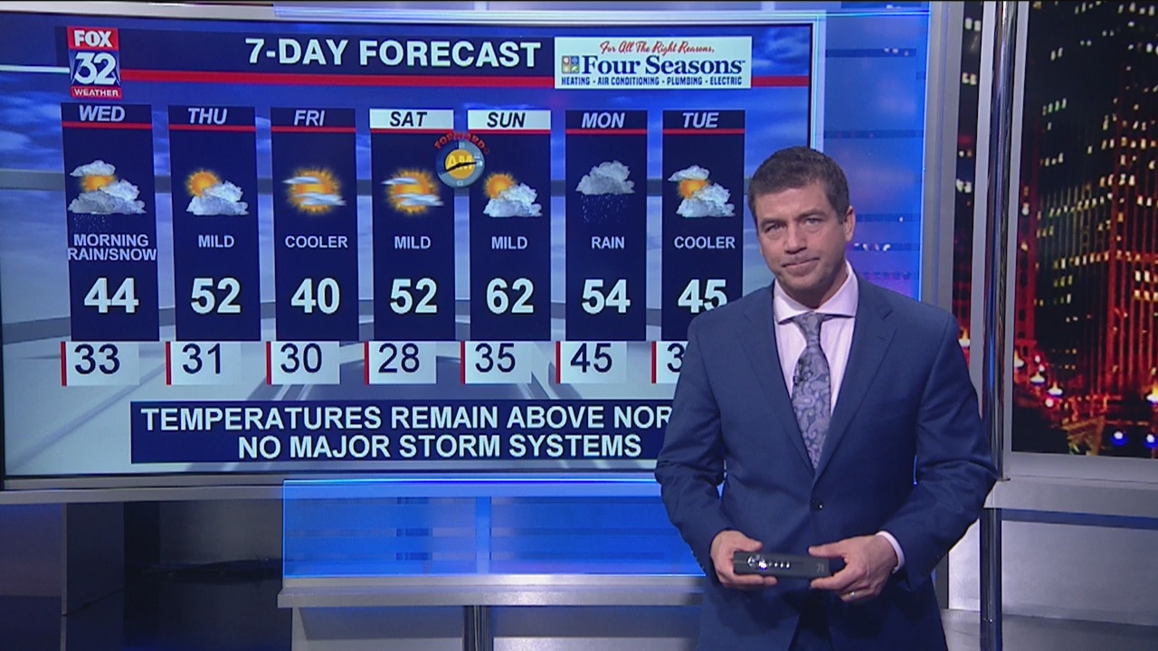 10 p.m. forecast for Chicagoland on March 3