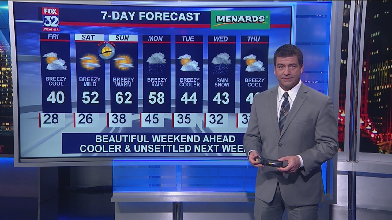 6 p.m. forecast for Chicagoland on March 5