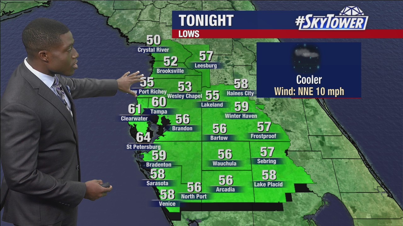 Tuesday afternoon forecast