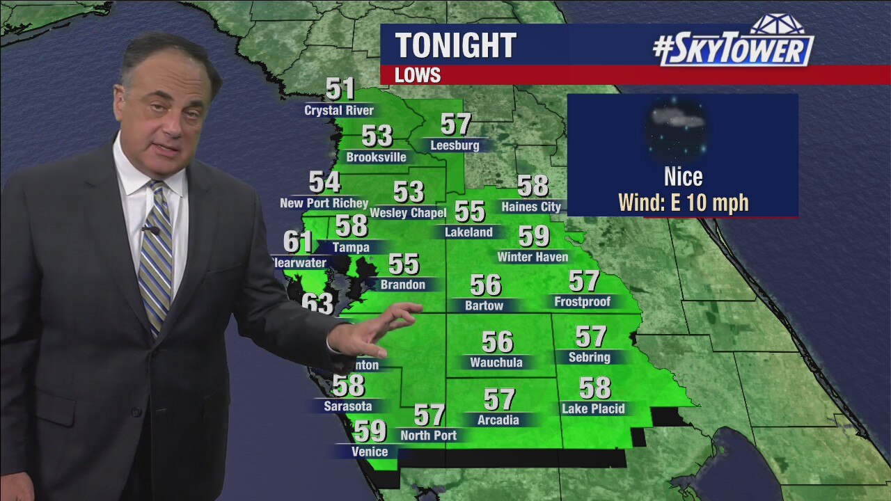 Tuesday evening weathercast
