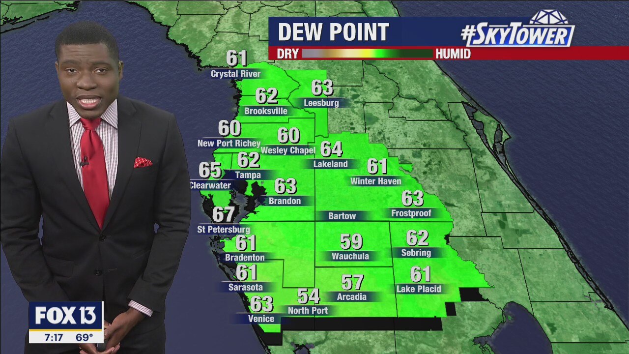 Sunday morning forecast