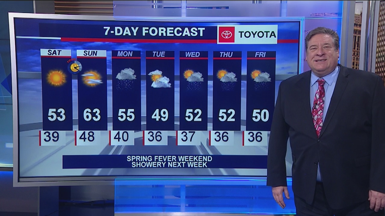 Chicagoland 7 a.m. weather: March 7, 2020