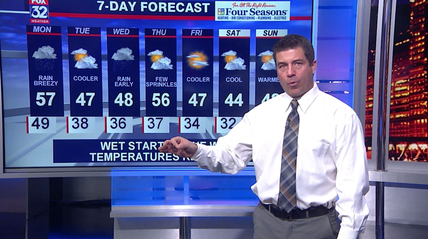 Chicagoland 9 p.m. weather: March 8, 2020