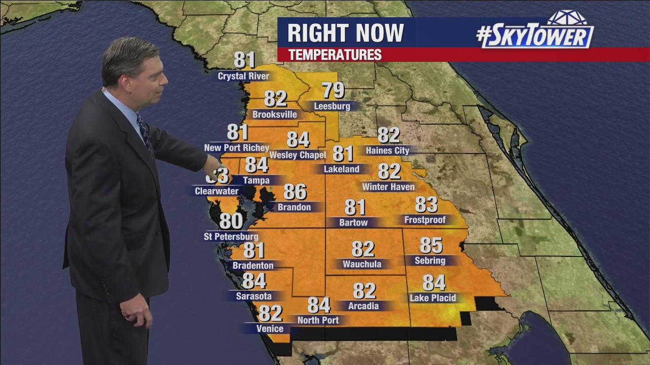 Friday afternoon forecast