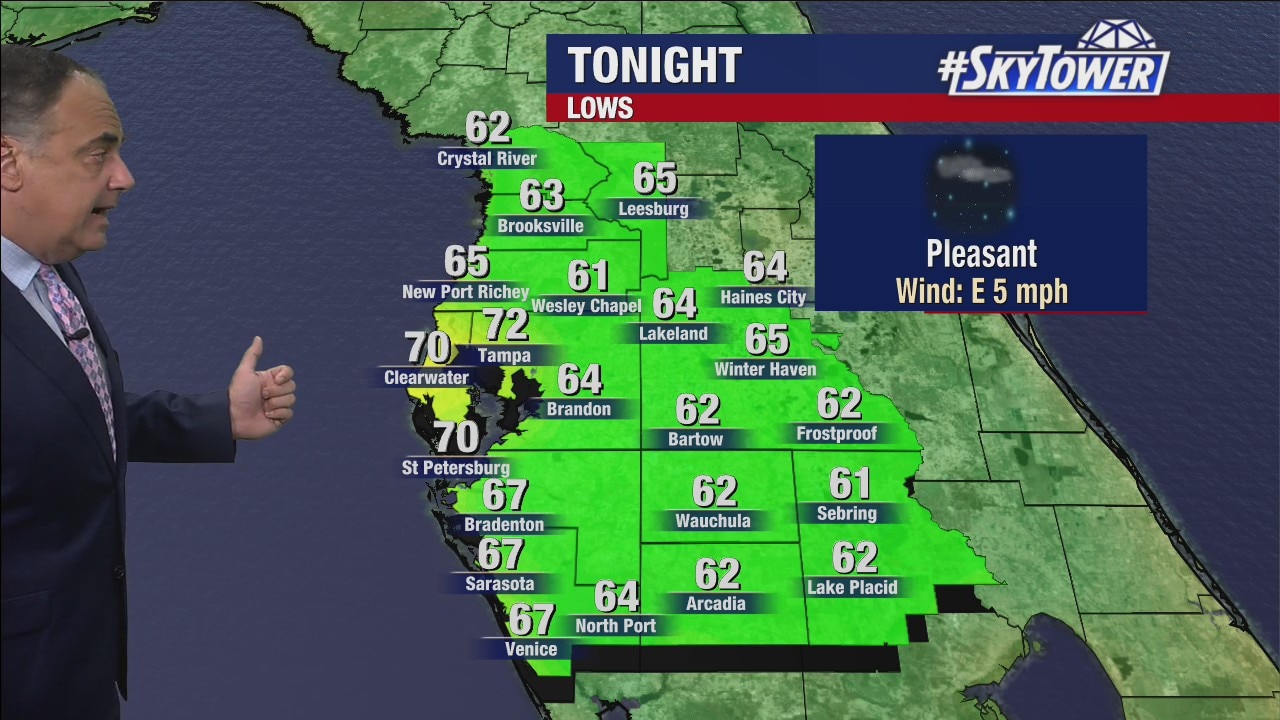 Monday evening forecast