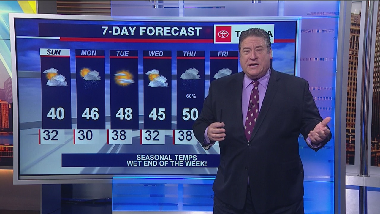 7 a.m. forecast for Chicagoland on March 15