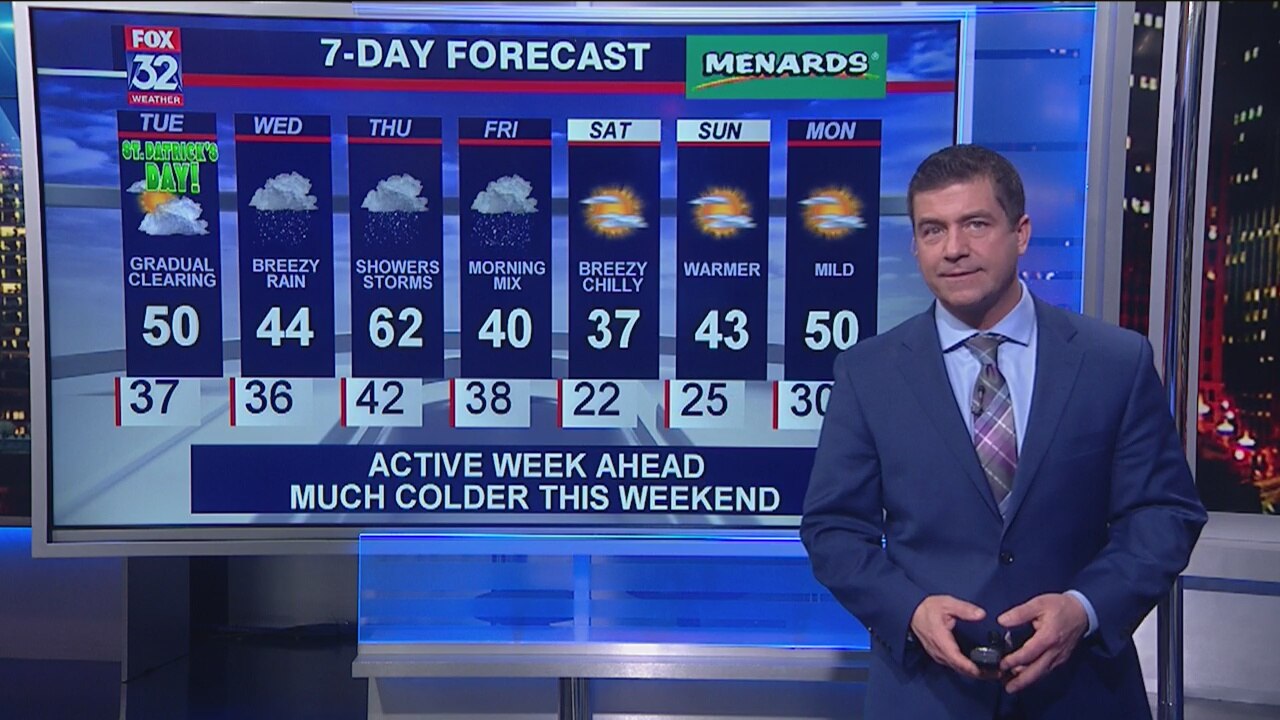 Chicagoland 6 p.m. weather: March 16, 2020