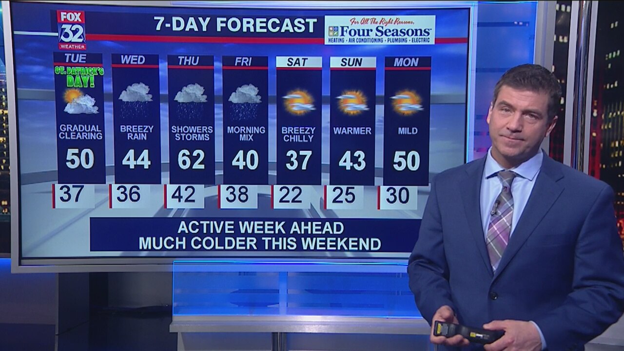 Chicagoland 10 p.m. weather: March 16, 2020