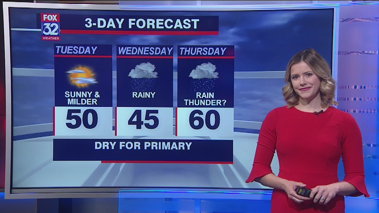 Morning forecast for Chicagoland on March 17th