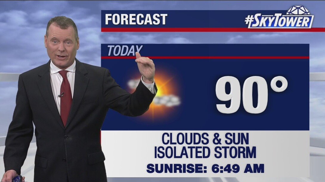 Monday morning forecast