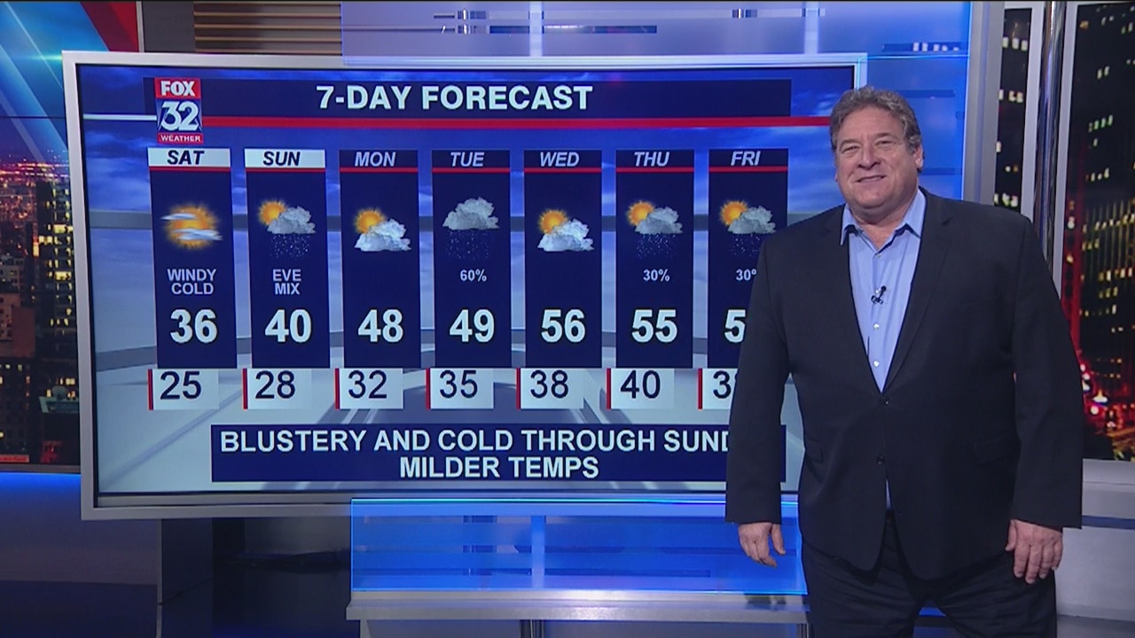 8:30 p.m. forecast for Chicagoland on March 20