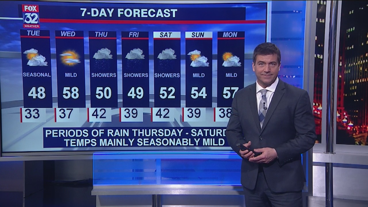 10 p.m. forecast for Chicagoland on March 23