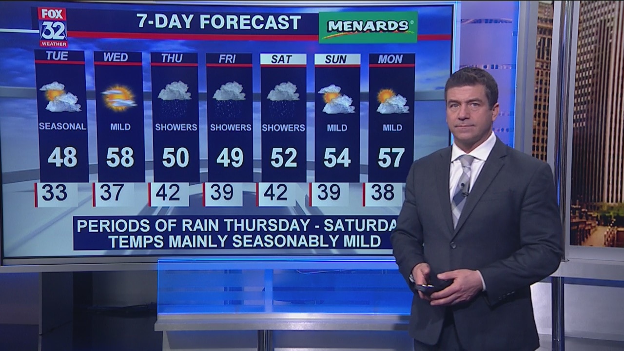6 p.m. forecast for Chicagoland on March 23