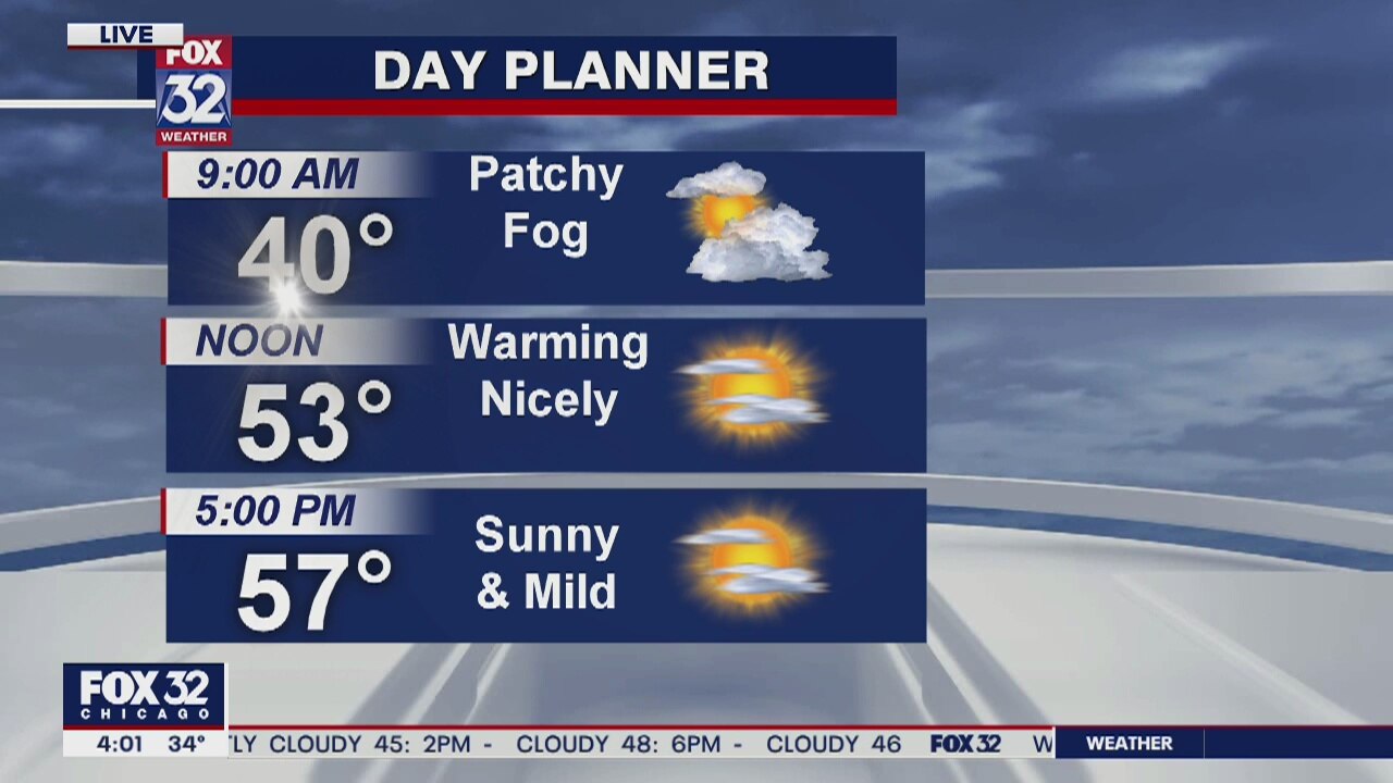 Morning forecast for Chicagoland on March 25th