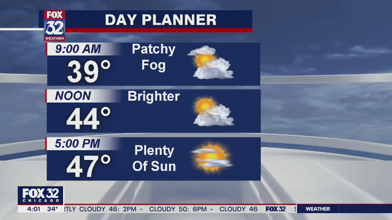 Morning forecast for Chicagoland on March 24th