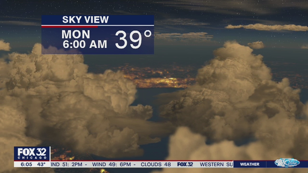 Morning forecast for Chicagoland on March 30th