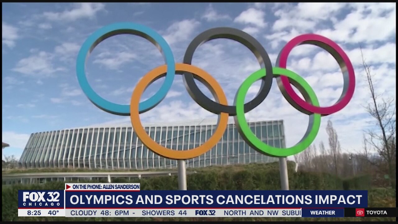 Social and economic impact of sports cancelations due to COVID-19