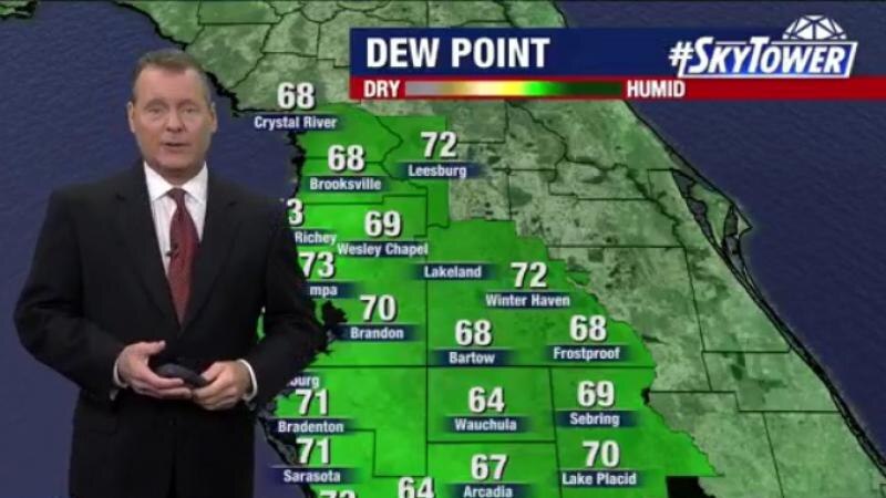 Wednesday morning forecast