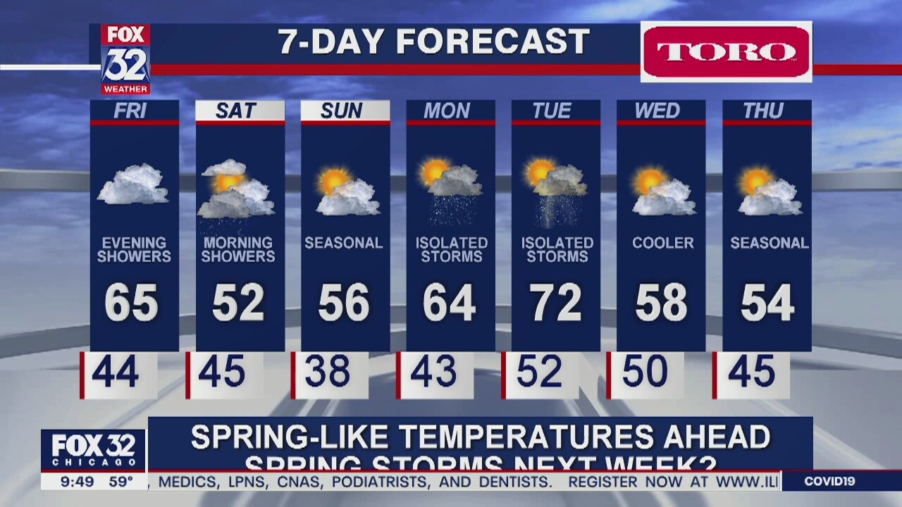 10 p.m. forecast for Chicagoland on April 2