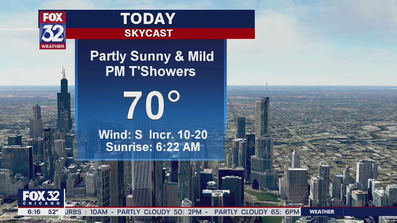 6 a.m. forecast for Chicagoland on April 8