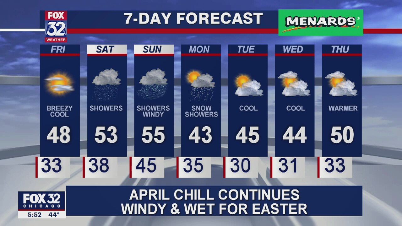 6 p.m. forecast for Chicagoland on April 9