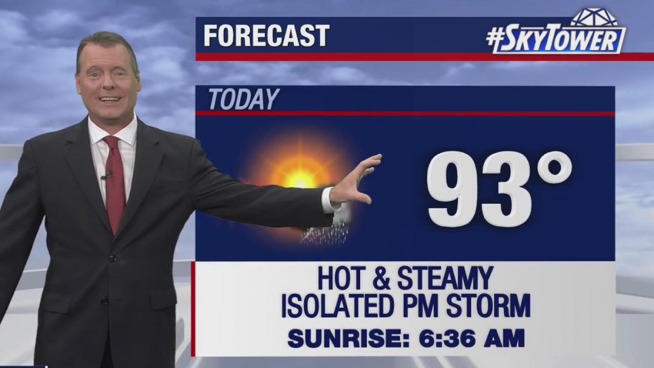 Wednesday morning forecast