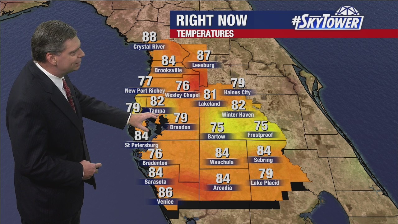 Wednesday evening forecast