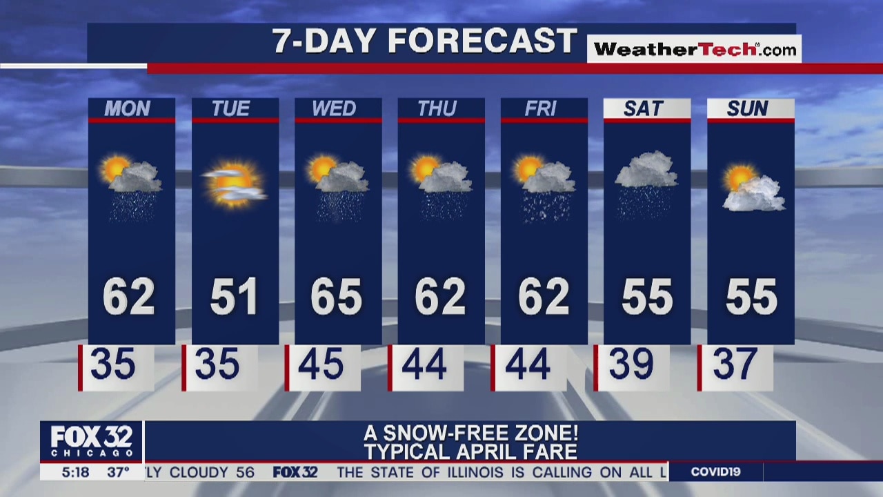 Morning forecast for Chicagoland on April 20th