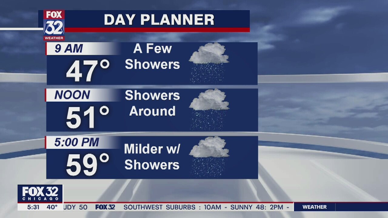 Morning forecast for Chicagoland on April 22nd